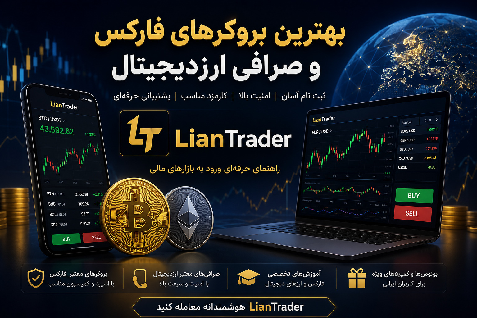 راهنمای ورود حرفهای به بازارهای مالی با لیان تریدر