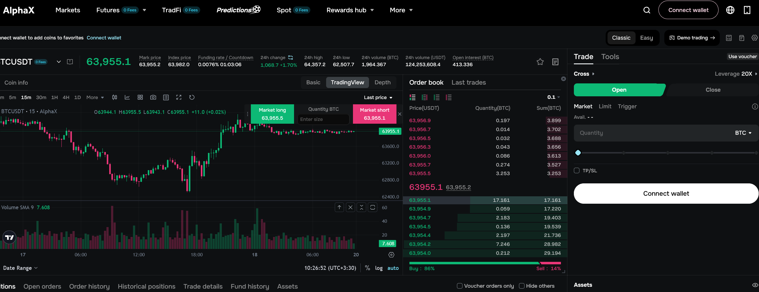 ترید در صرافی AlphaX