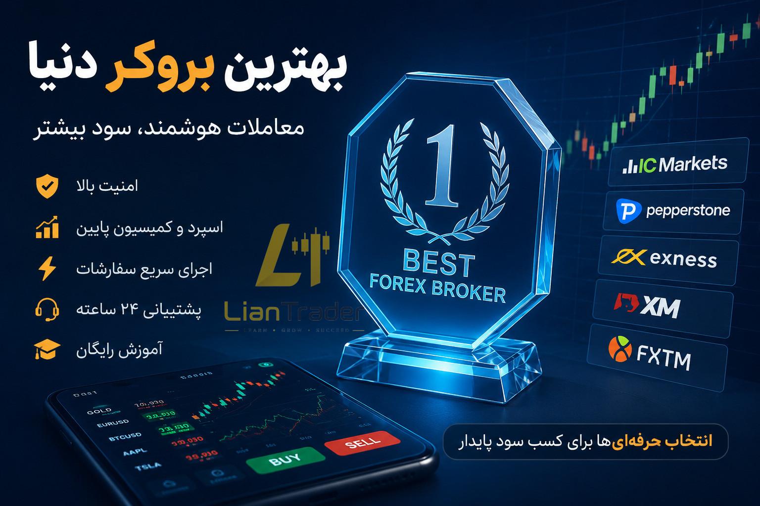 بهترین بروکر فارکس برای ترید