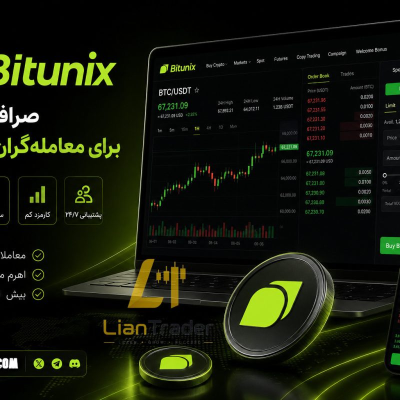 ثبت نام و دانلود صرافی ارزدیجیتال بیت یونیکس Bitunix