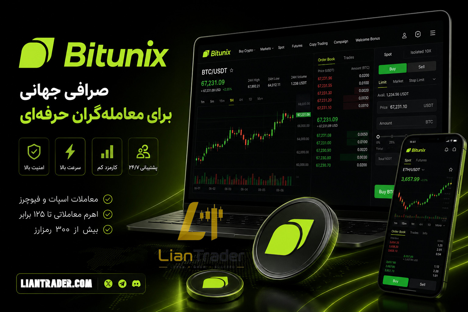 ثبت نام و دانلود صرافی ارزدیجیتال بیت یونیکس Bitunix
