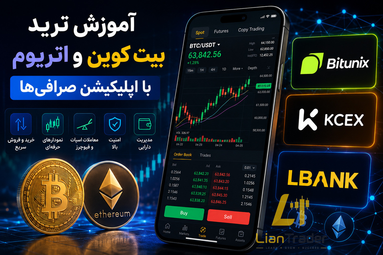 بهترین صرافی برای خرید و فروش بیت کوین و اتریوم