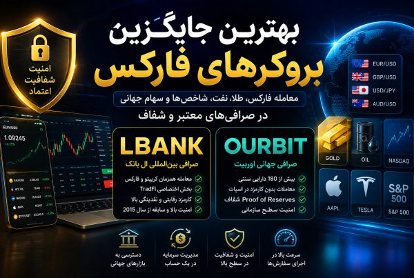 بهترین صرافی فارکس جایگزین بروکرهای فارکس