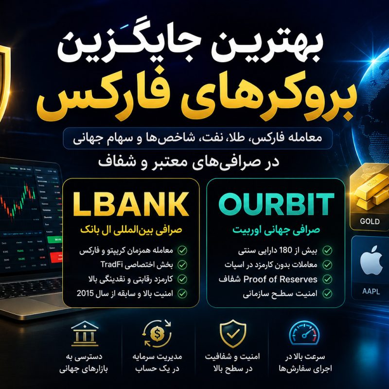 بهترین صرافی فارکس جایگزین بروکرهای فارکس