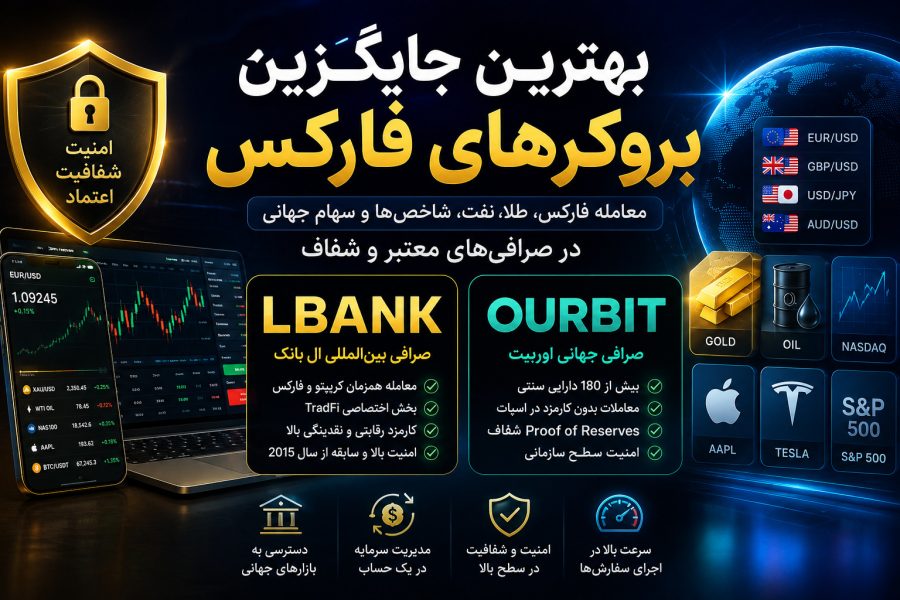 بهترین صرافی فارکس جایگزین بروکرهای فارکس