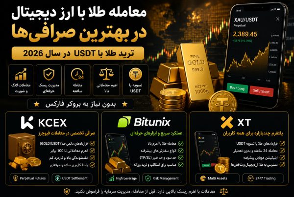 معامله طلا در صرافی ارزدیجیتال با تتر