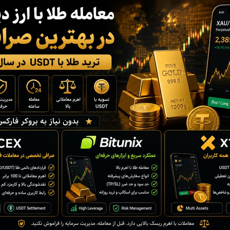 معامله طلا در صرافی ارزدیجیتال با تتر