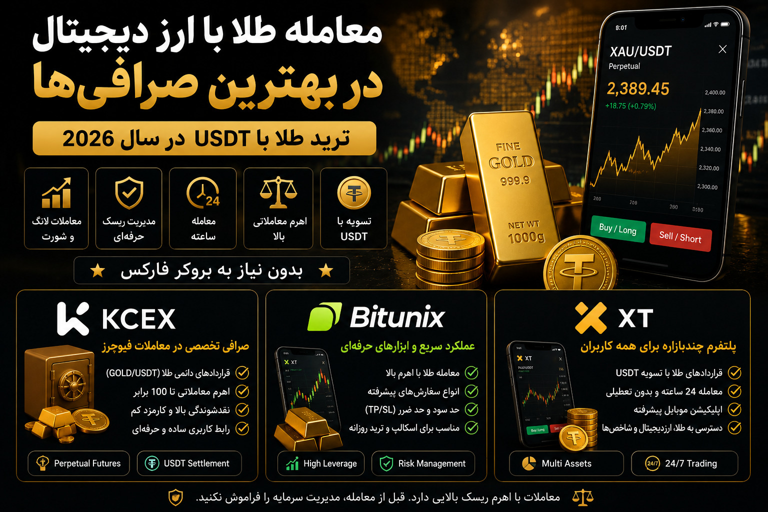 معامله طلا در صرافی ارزدیجیتال با تتر