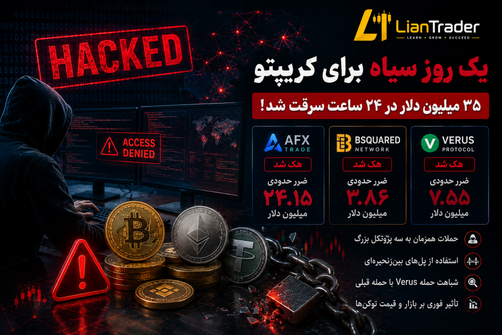 یک روز سیاه برای کریپتو