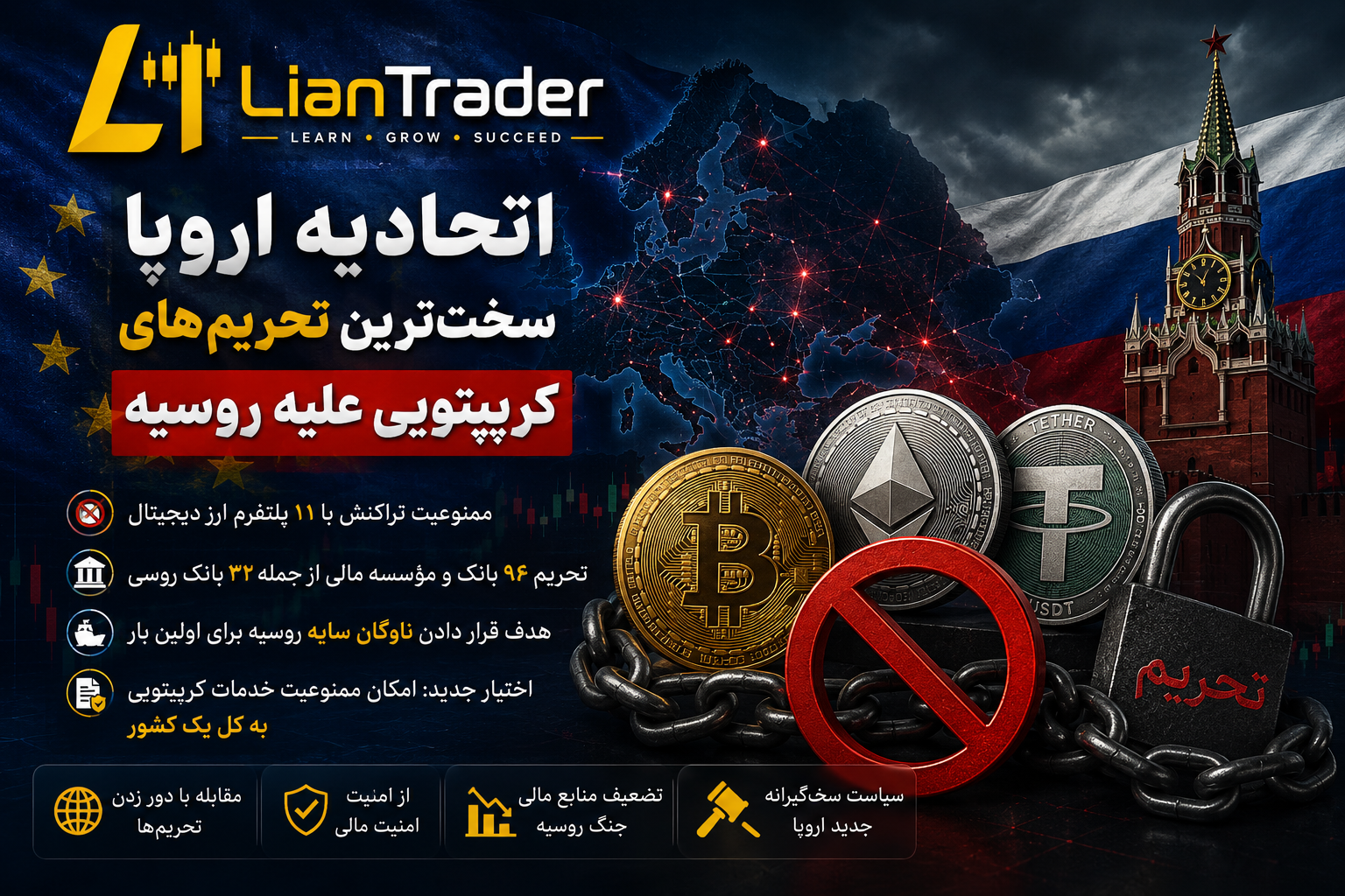 اتحادیه اروپا شمشیر را برای کریپتو از رو بست