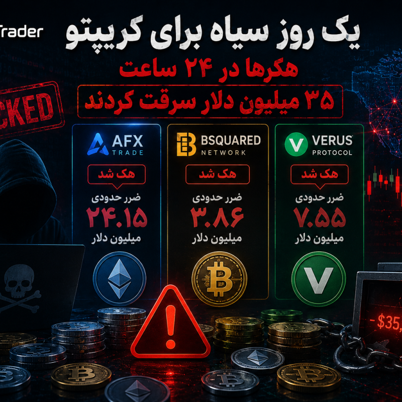 یک روز سیاه برای کریپتو