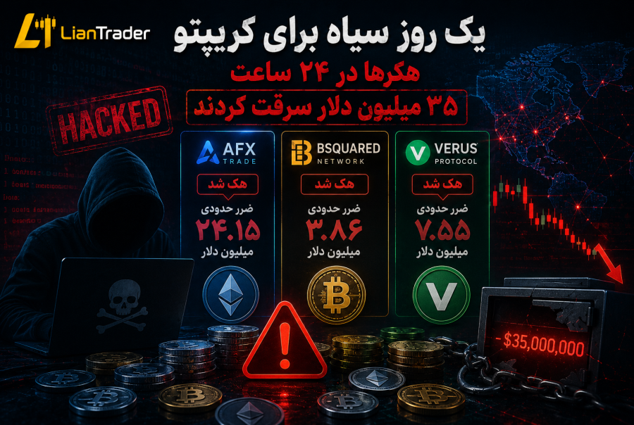 یک روز سیاه برای کریپتو