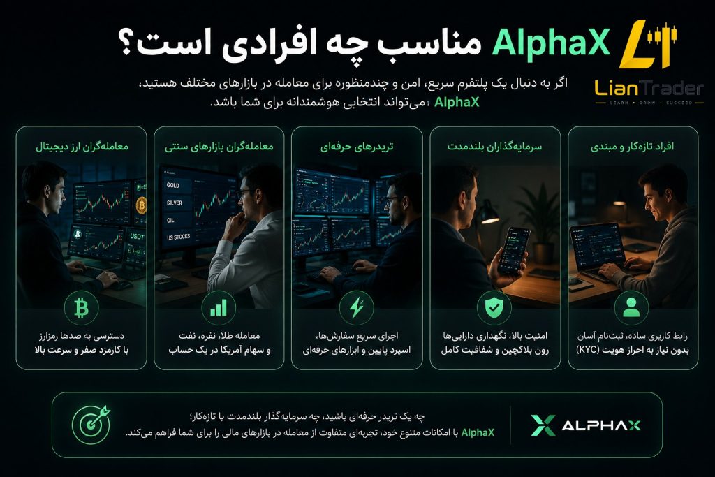 AlphaX مناسب چه افرادی است؟