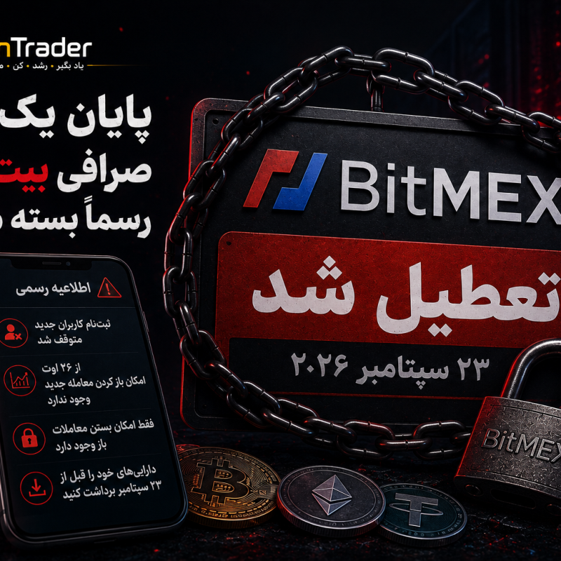 پایان یک دوران صرافی BitMEX تعطیل شد