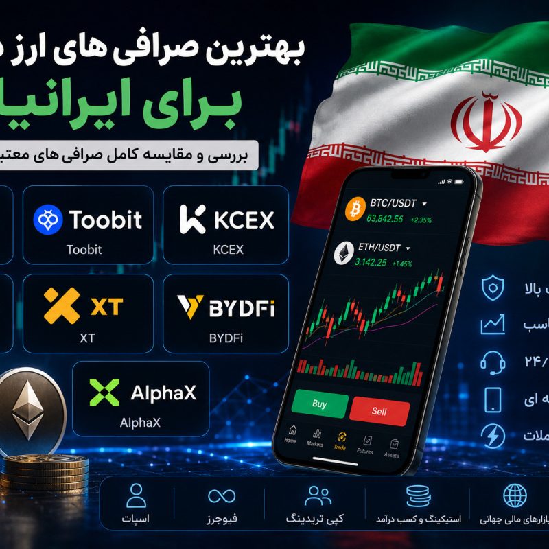 معرفی بهترین صرافی ارز دیجیتال خارجی برای ایرانیان