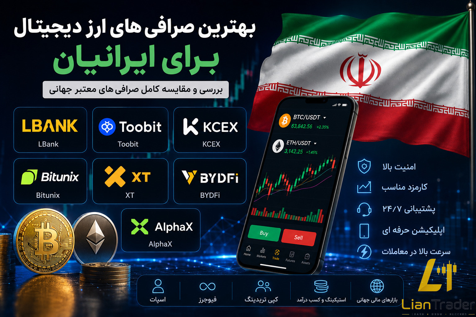 معرفی بهترین صرافی ارز دیجیتال خارجی برای ایرانیان