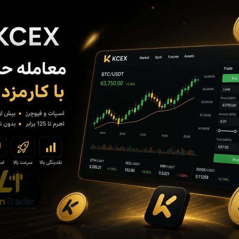 بررسی صرافی KCEX از ثبت نام تا دانلود صرافی کی سی ایکس