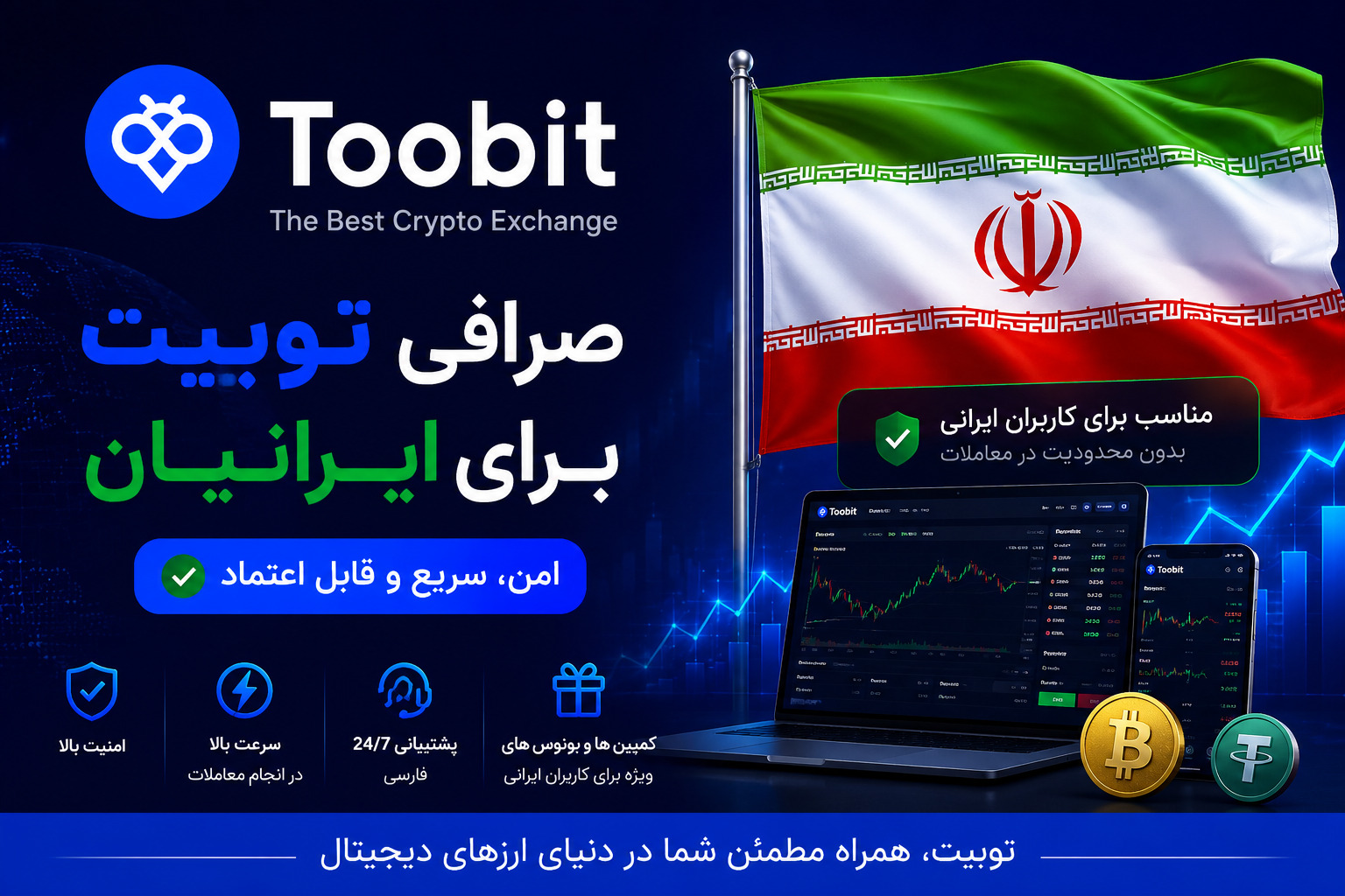 ترید فیوچرز در صرافی توبیت
