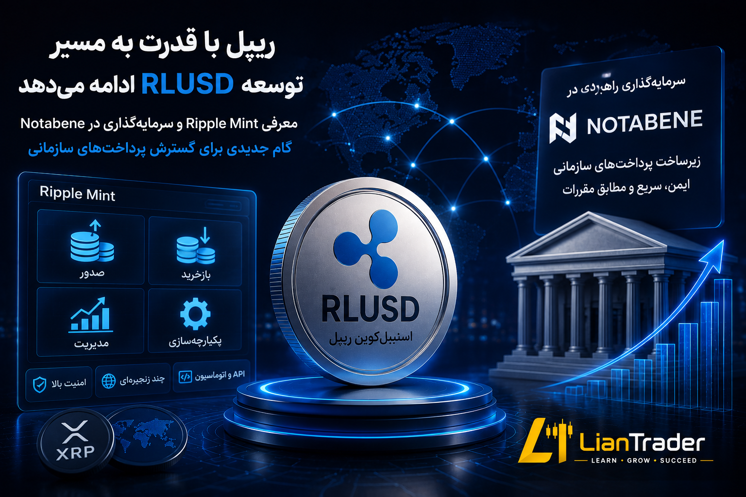 ریپل با Ripple Mint و سرمایه‌گذاری جدید