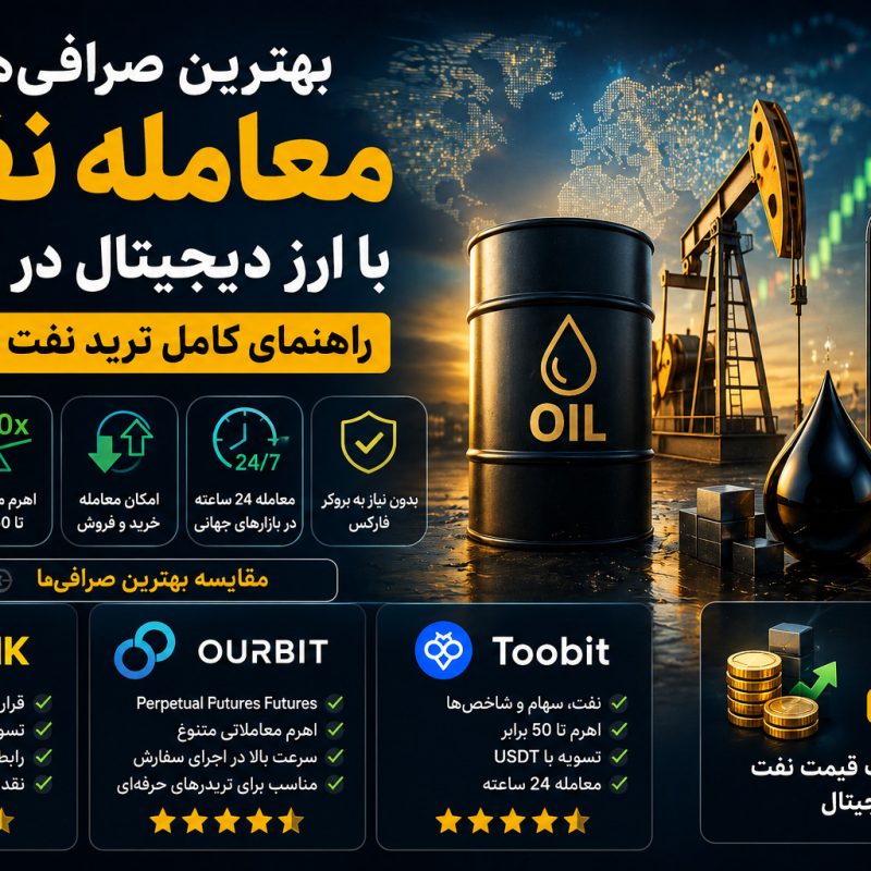 بهترین صرافی‌ برای معامله نفت با ارز دیجیتال