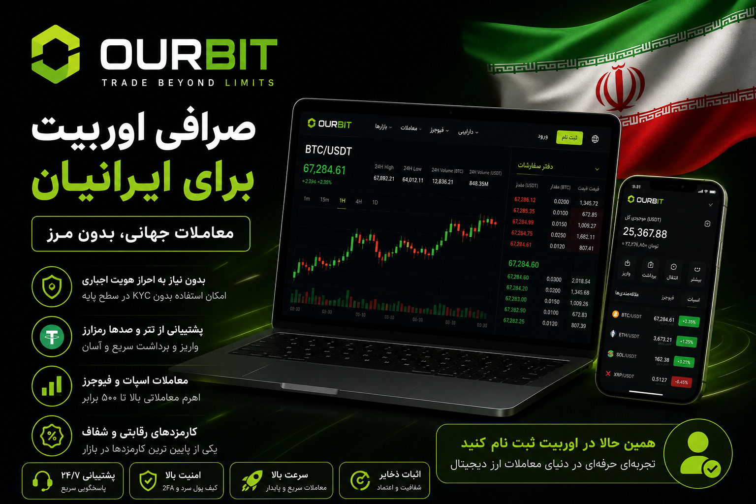 صرافی اوربیت Ourbit برای ایرانیان