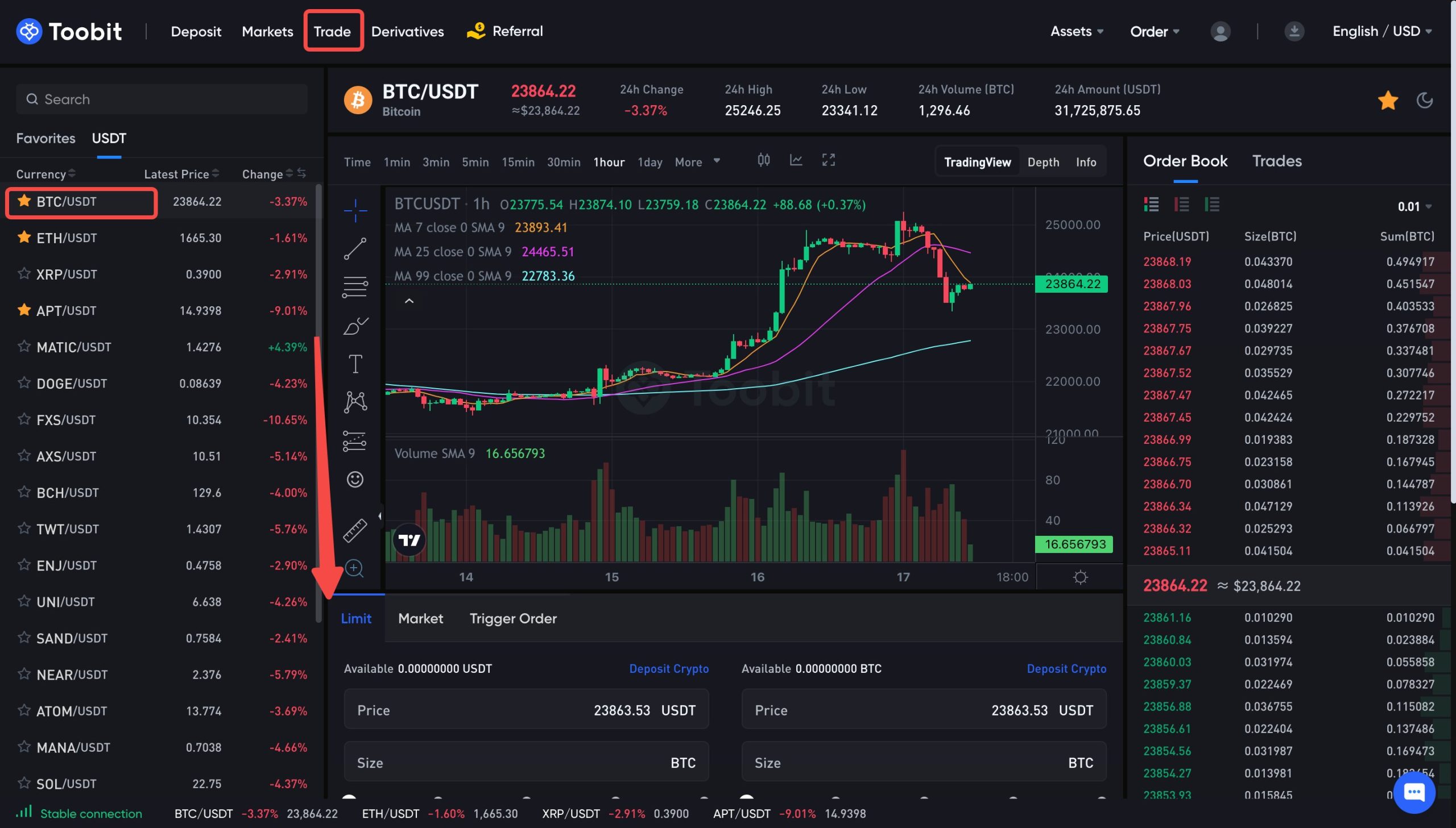 ترید در صرافی توبیت