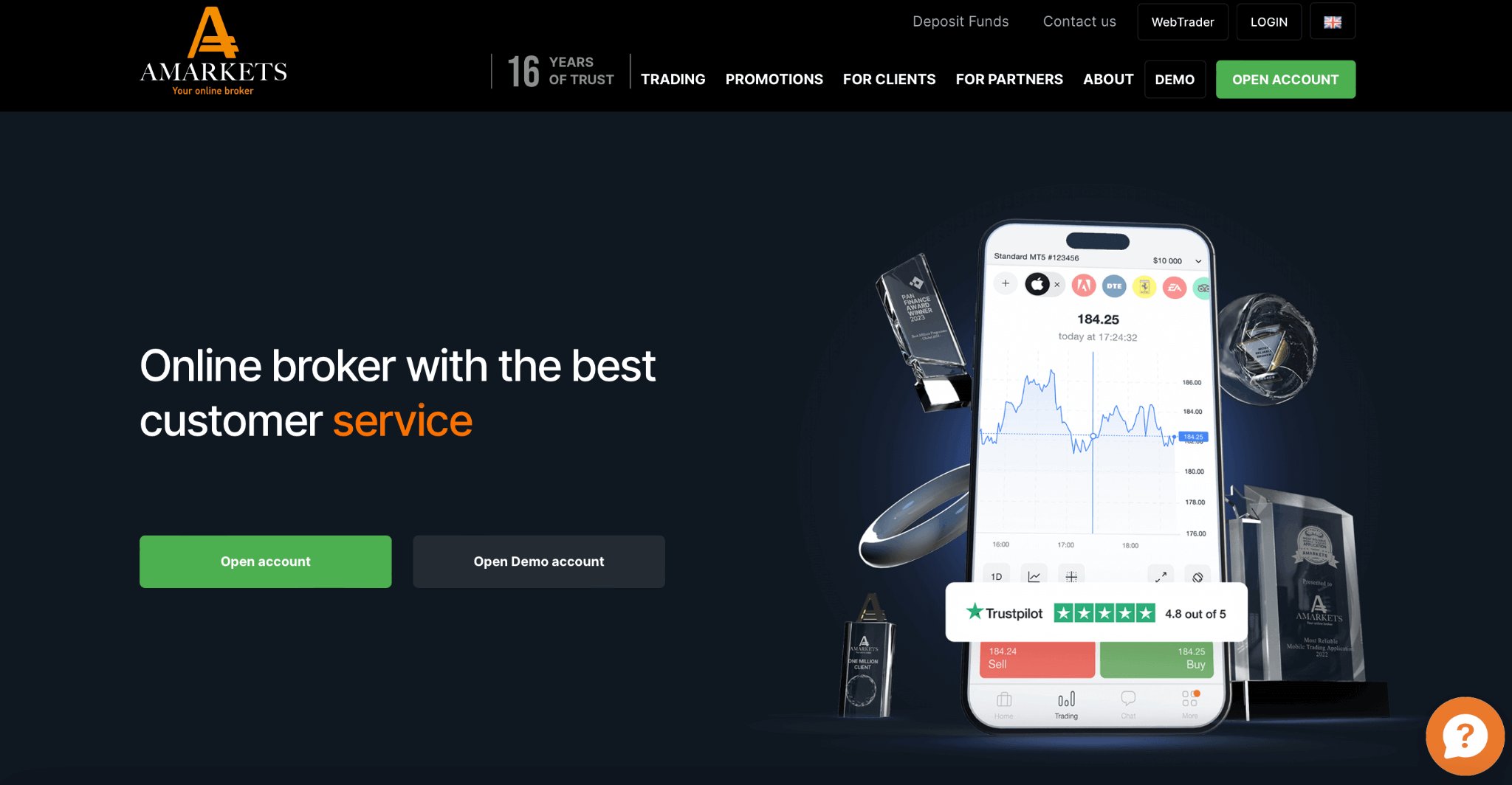 ترید در بروکر آمارکتس
