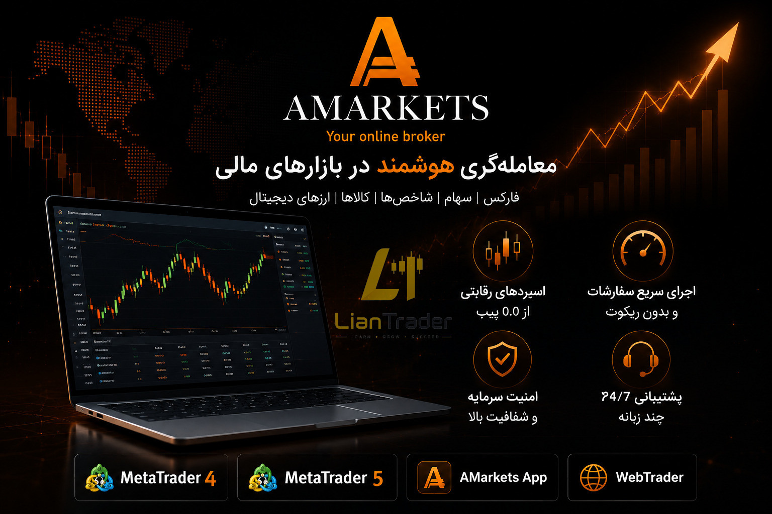 آمارکتس AMarkets معتبرترین بروکر فارکس جهانی