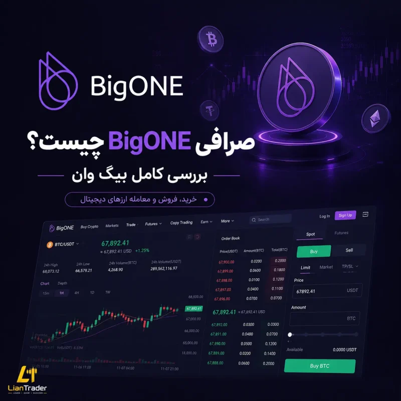 ثبت نام و دانلود و بررسی صرافی بیگ وان BigONE