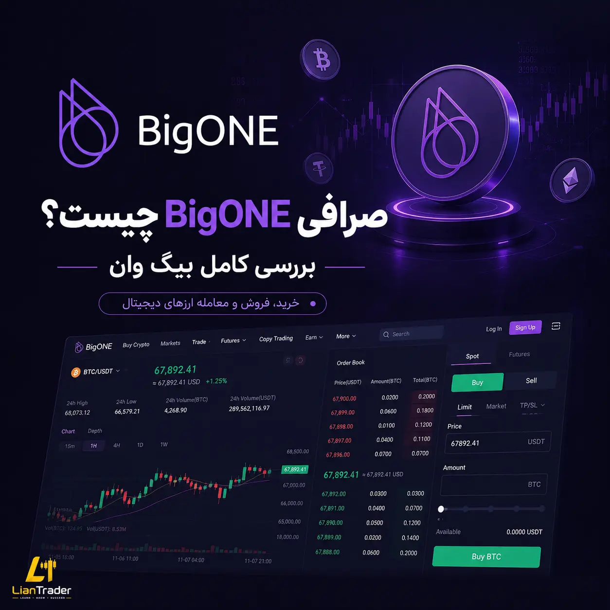 صرافی ارزدیجیتال BigOne