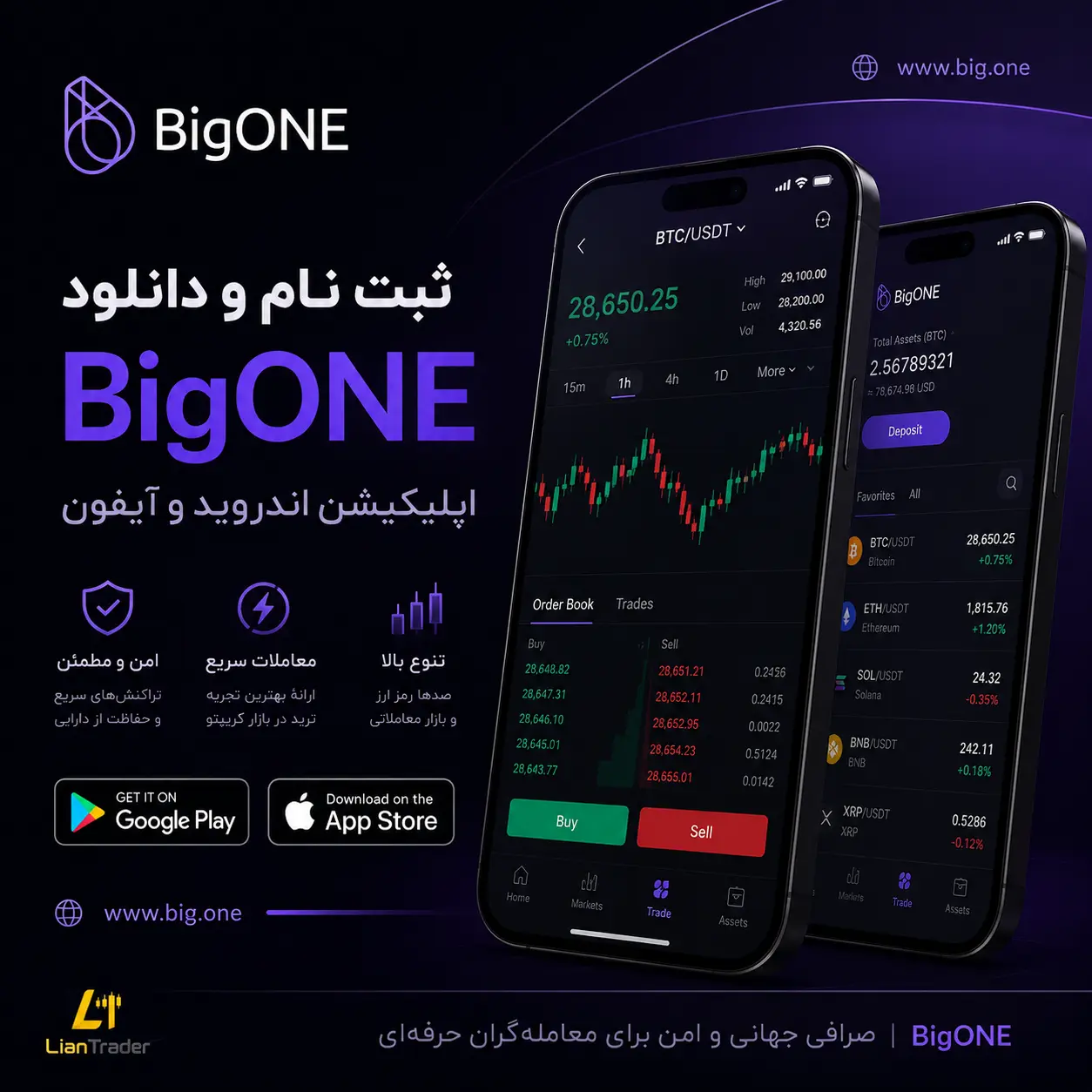 ثبت نام در صرافی بیگ وان BigOne