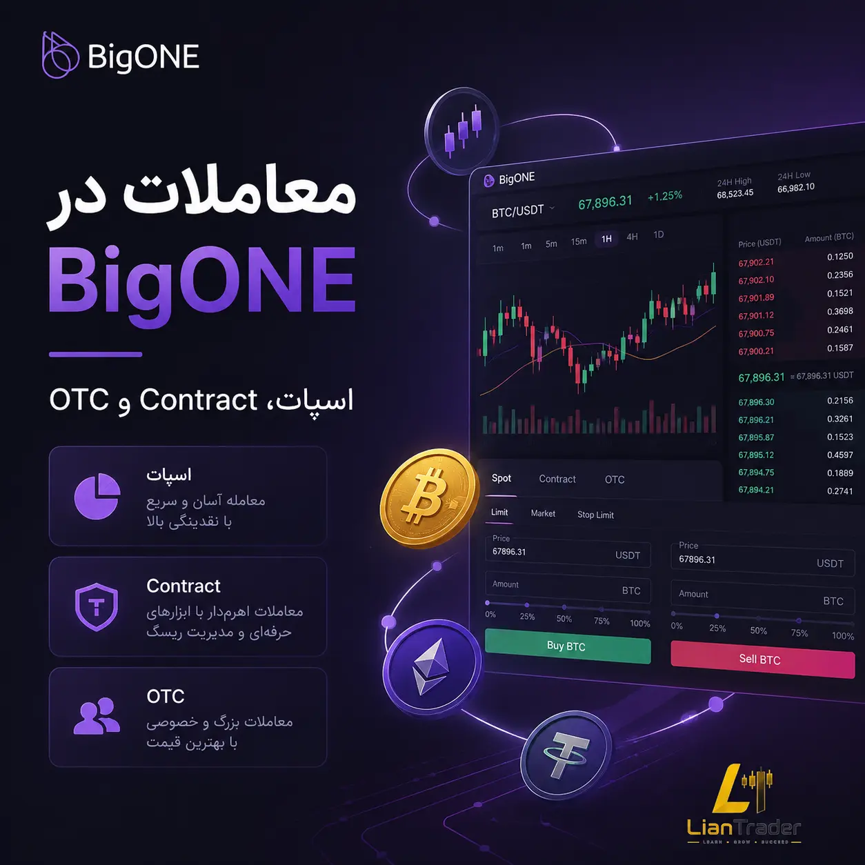 ترید در صرافی BigOne
