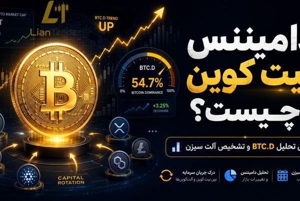نمودار دامیننس بیت کوین، تحلیل دامیننس، آلت سیزن، دامیننس بیت کوین و آلت کوینها