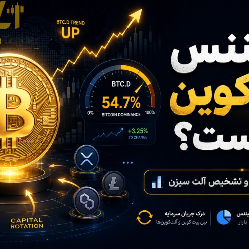 نمودار دامیننس بیت کوین، تحلیل دامیننس، آلت سیزن، دامیننس بیت کوین و آلت کوین‌ها