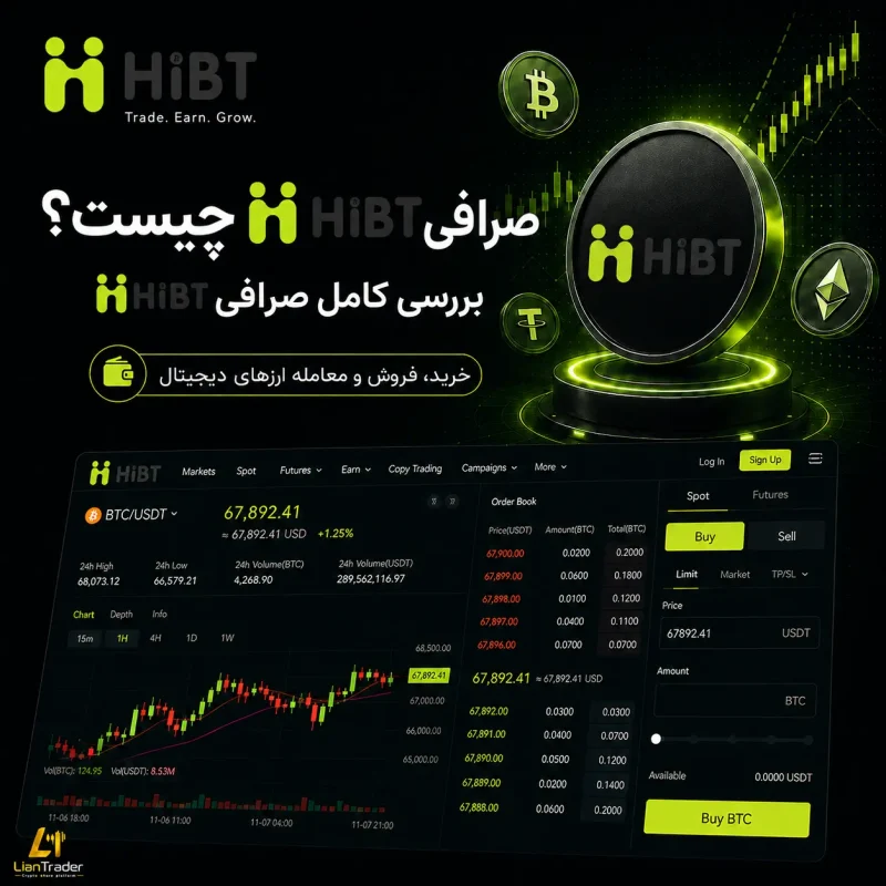 معرفی و آموزش صرافی های بیتی HiBT