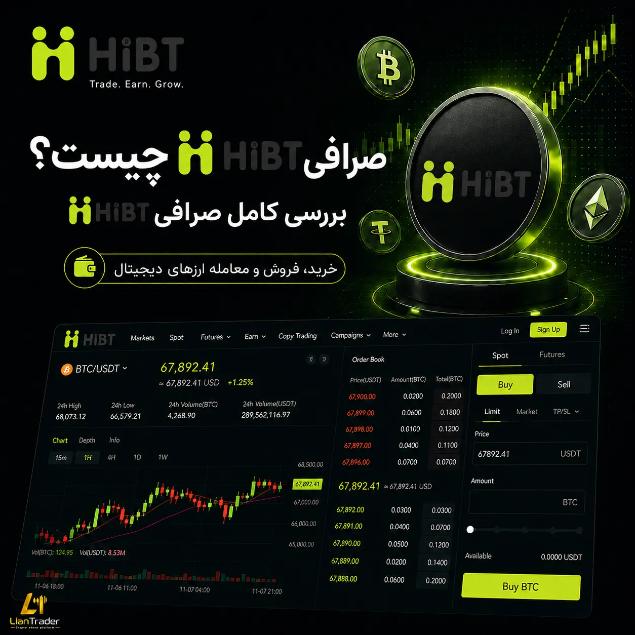 بررسی کامل صرافی ارزدیجیتال HiBT