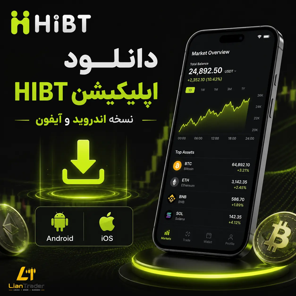 دانلود صرافی HiBT