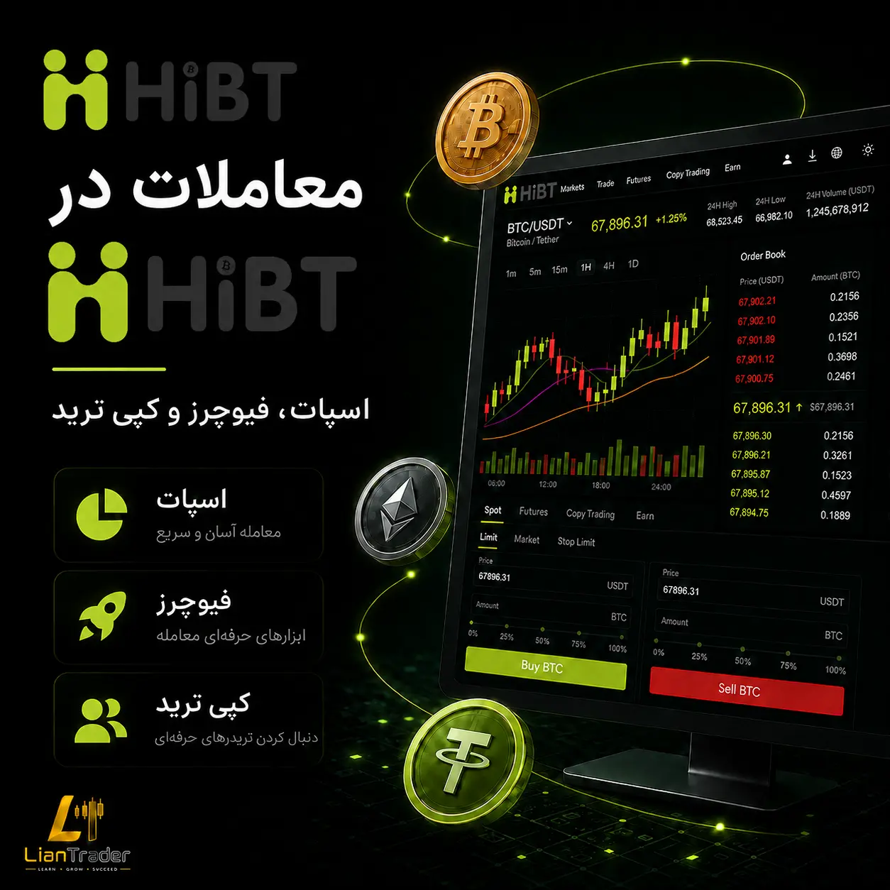 ترید در صرافی HiBT