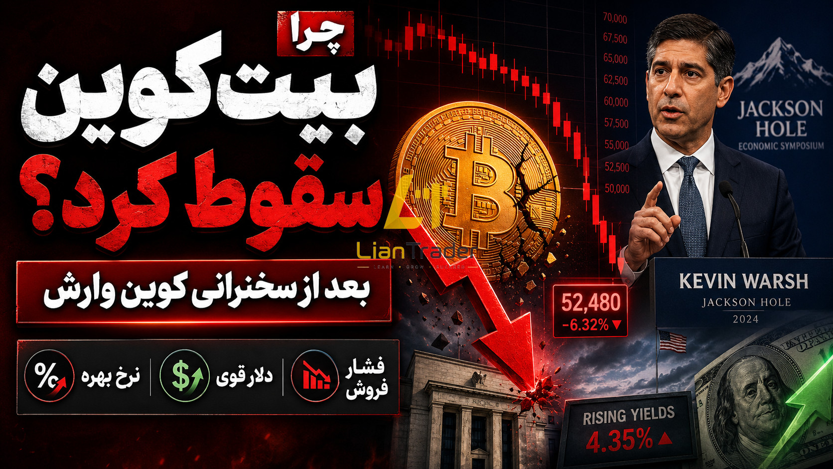 چرا بیت‌ کوین بعد از سخنرانی کوین وارش سقوط کرد؟