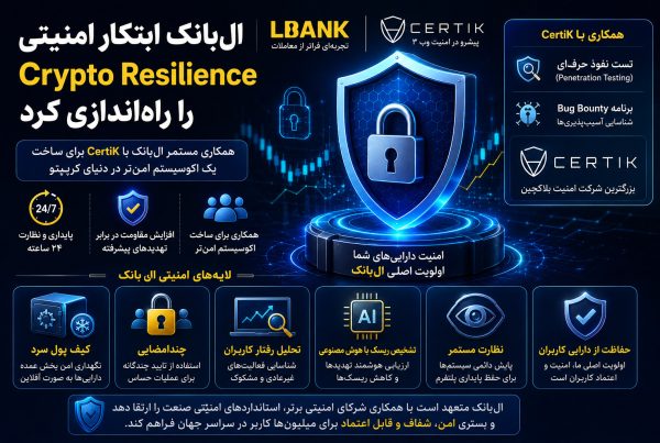 صرافی LBank با همکاری CertiK ابتکار امنیتی جدیدی راه اندازی کرد