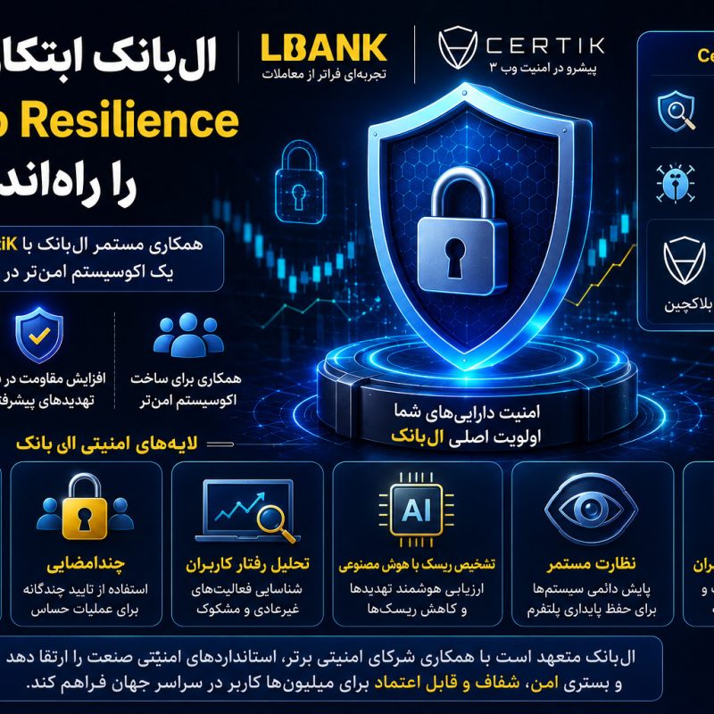 صرافی LBank با همکاری CertiK ابتکار امنیتی جدیدی راه‌ اندازی کرد