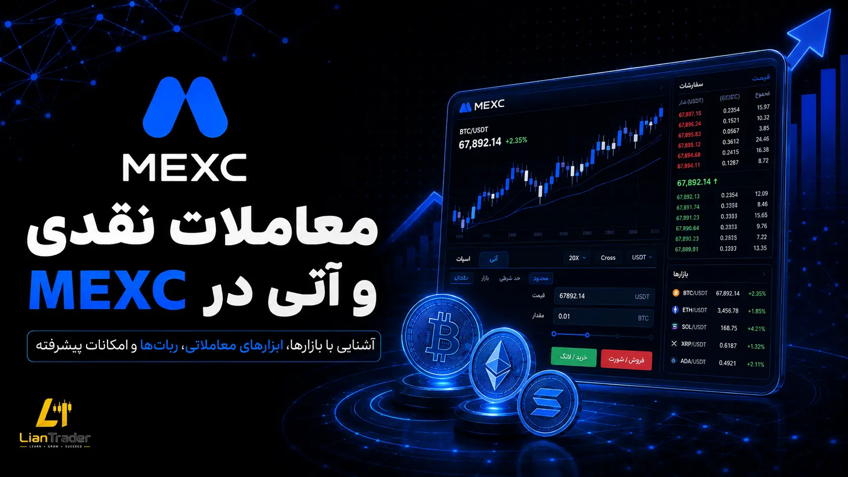 ترید در صرافی MEXC