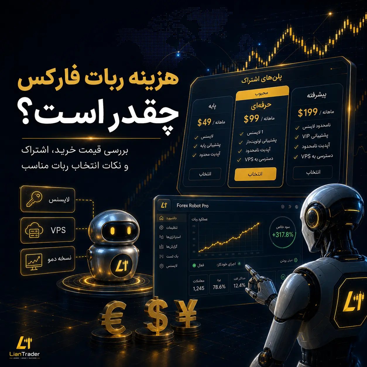 بررسی بهترین ربات ترید فارکس