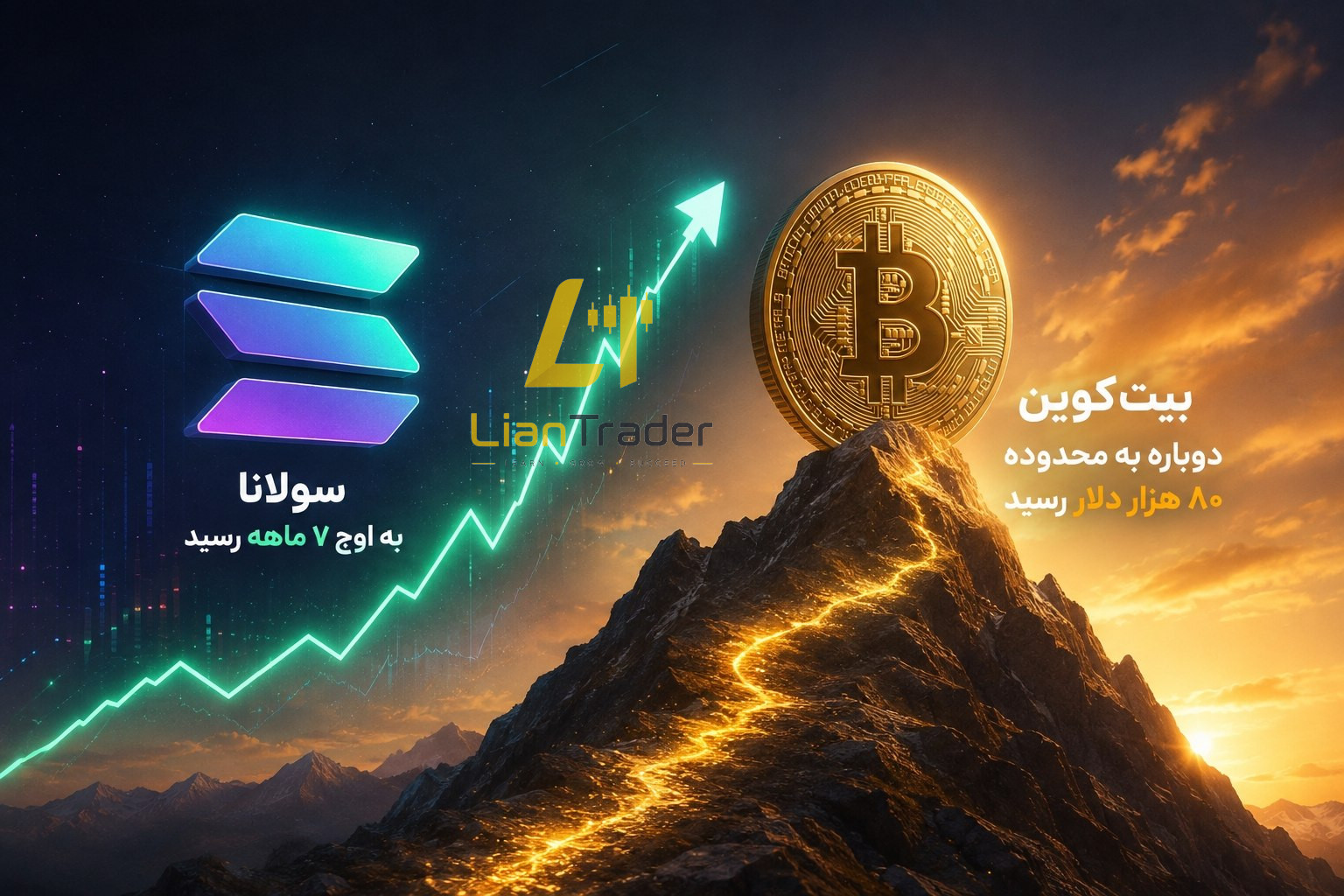 رشد قیمت Solana