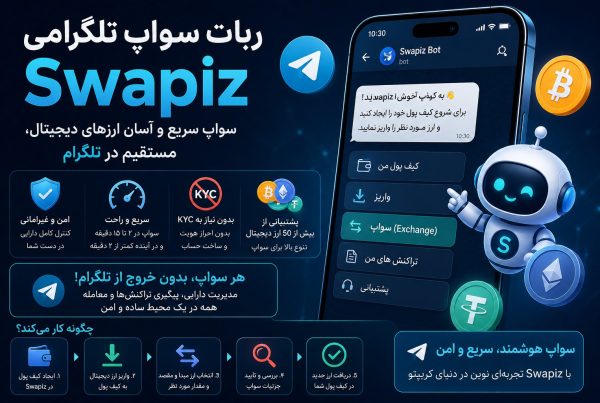 صرافی ارزدیجیتال تلگرامی Swapiz بدون نیاز به احراز هویت