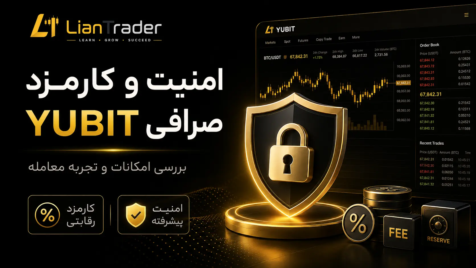 امنیت صرافی Yubit