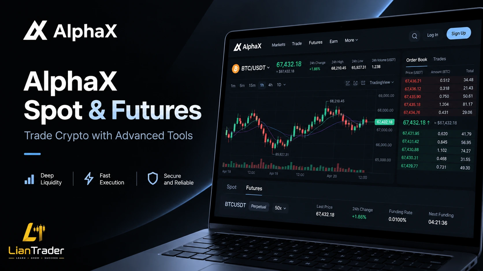 AlphaX Spot and Futures Trade