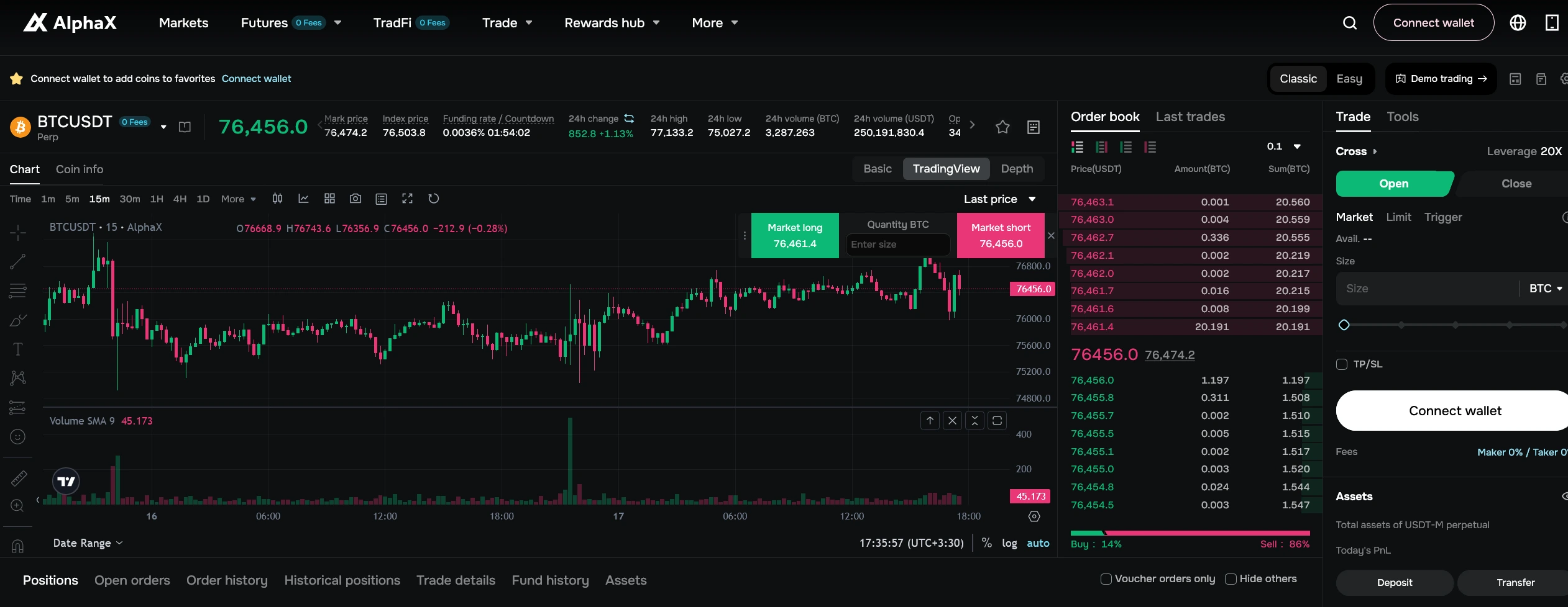 AlphaX Trading