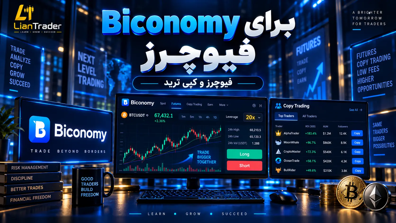 ترید فیوچرز در صرافی بیکونومی