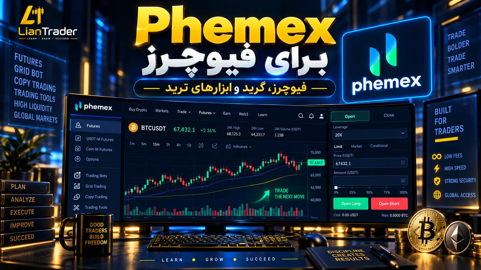 ترید فیوچرز صرافی فمکس